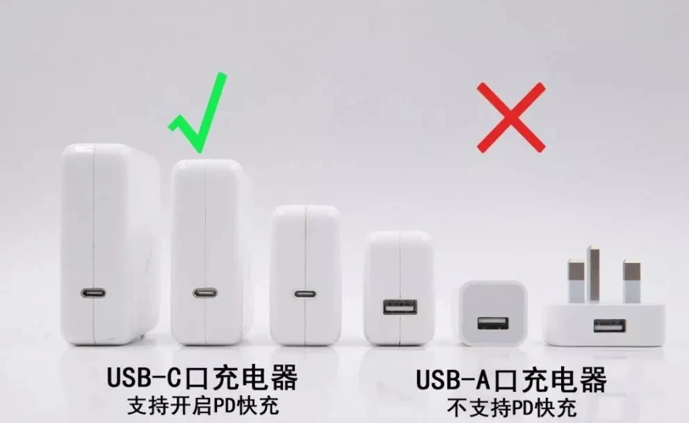 USB PD işlemine genel bakış
